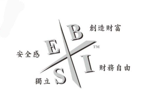 富爸爸21世紀的生意_導讀_第四章