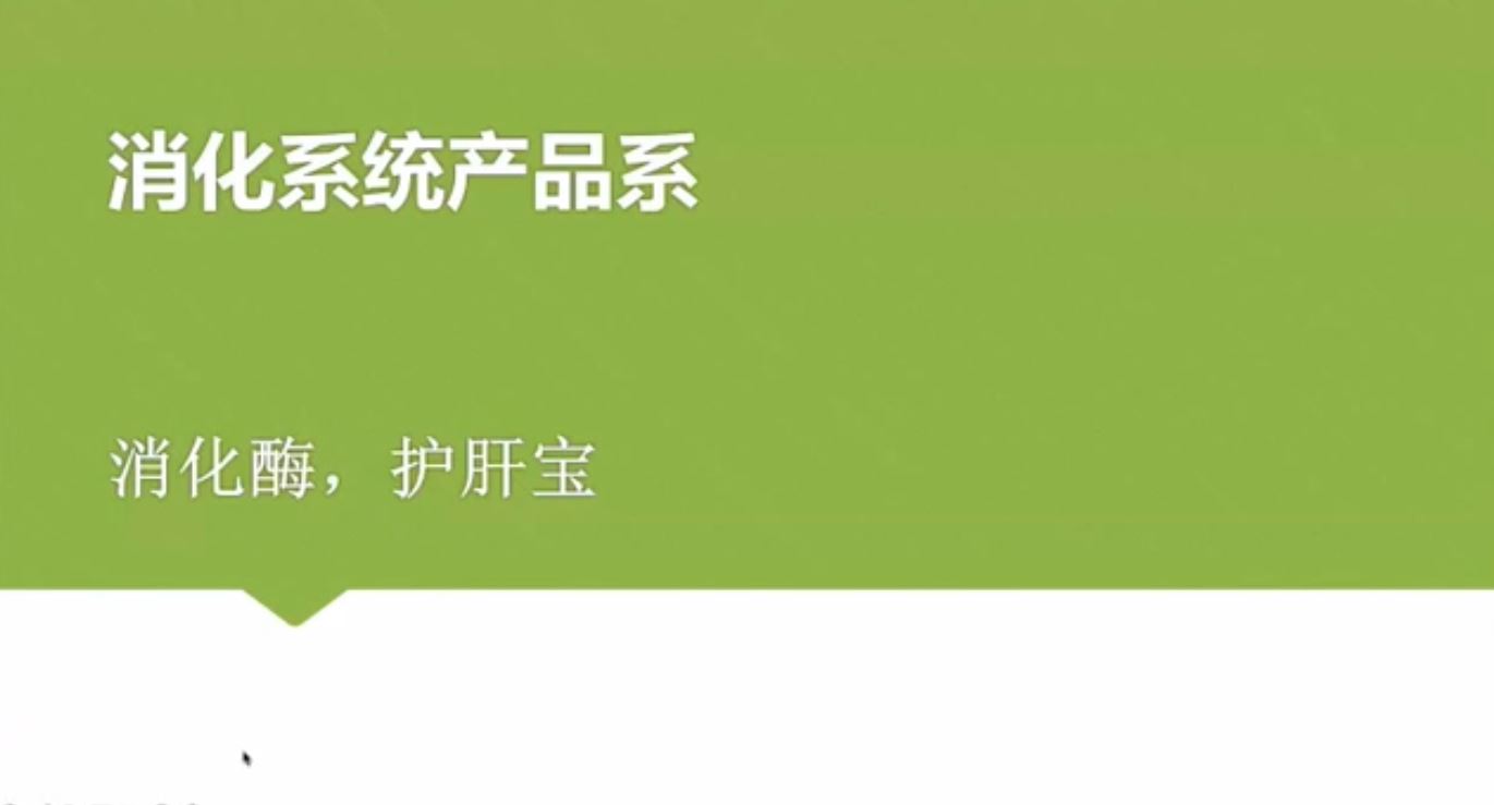 受保護的內容: 消化系統產品～消化酵素 護肝寶