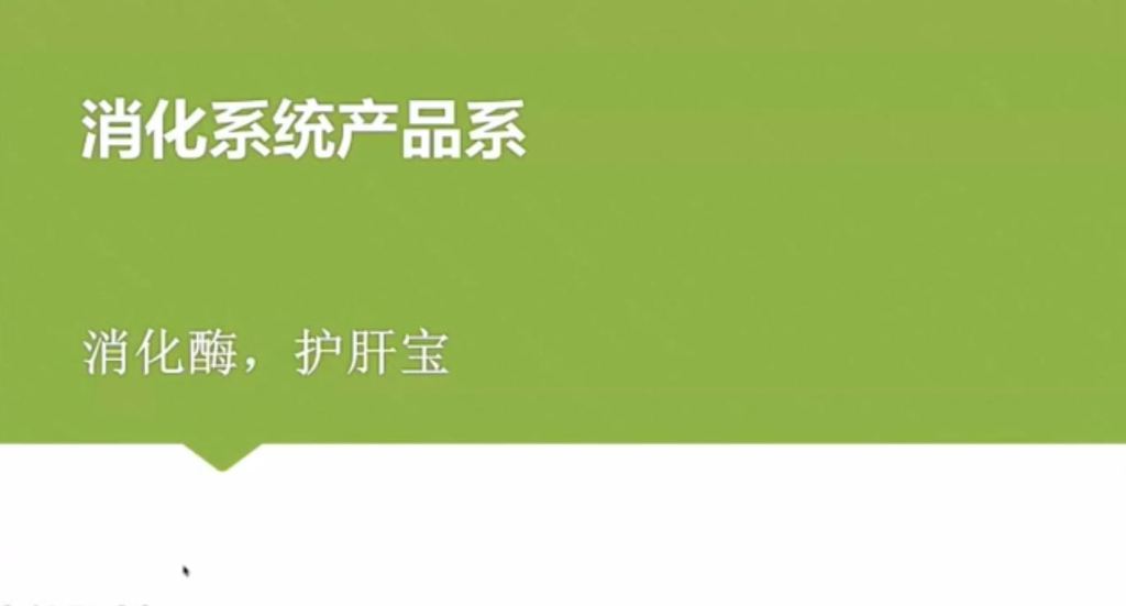 受保護的文章：消化系統產品～消化酵素 護肝寶