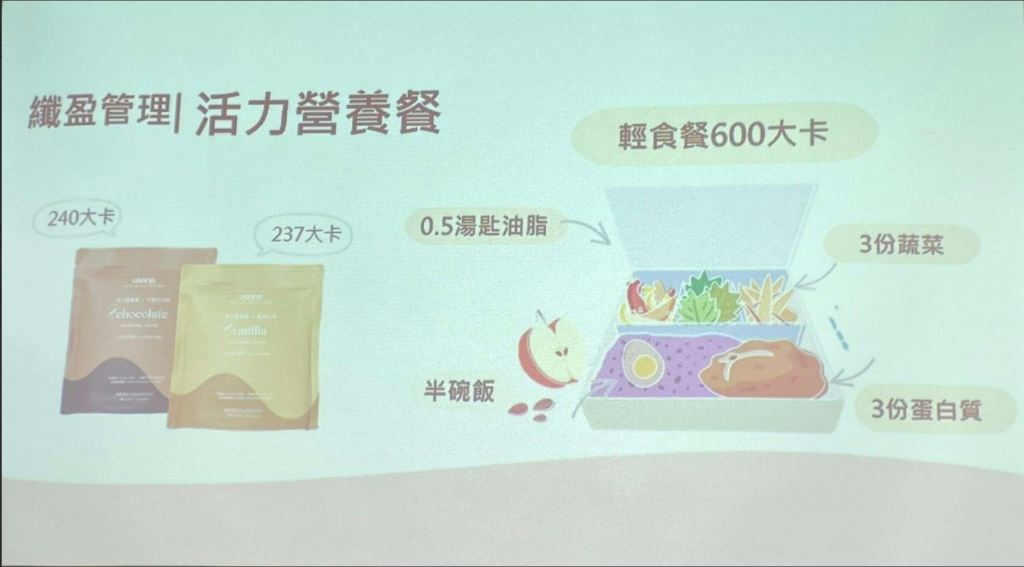 啟動代謝力找回活力窈窕