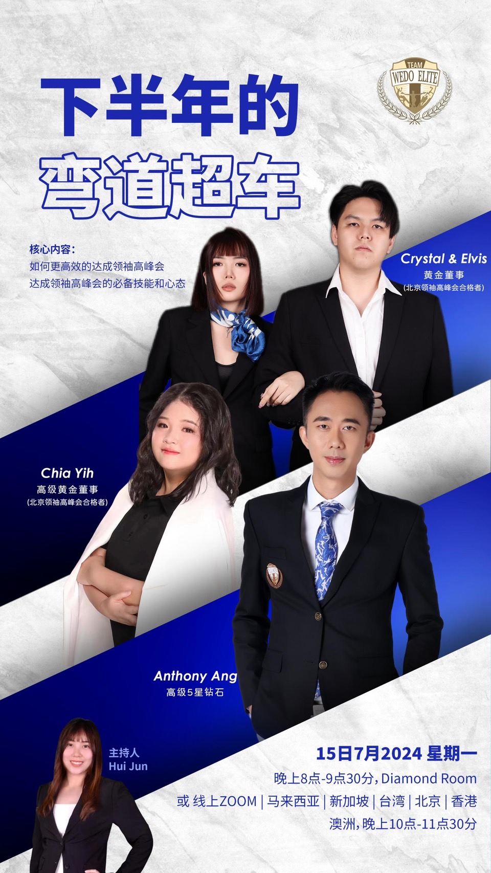 受保護的內容: 下半年的彎道超車