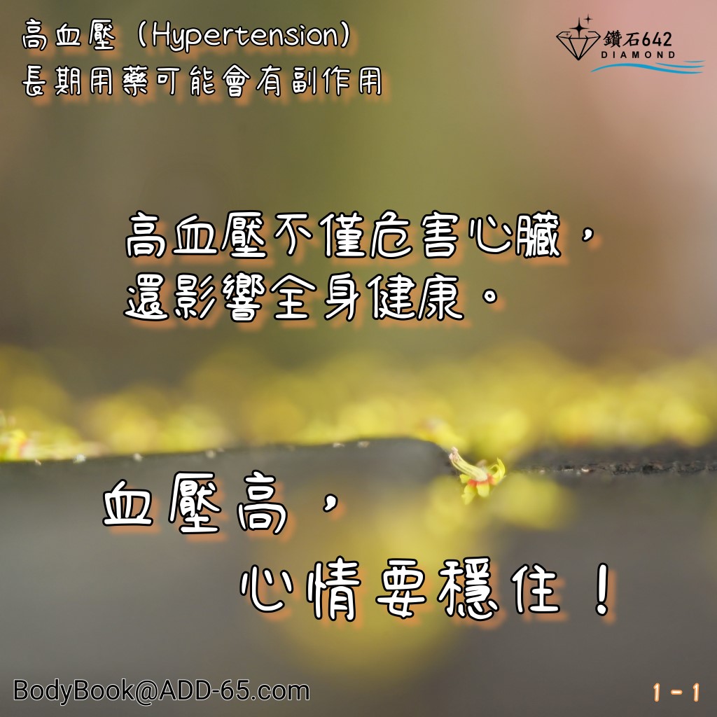 高血壓 (Hypertension)​