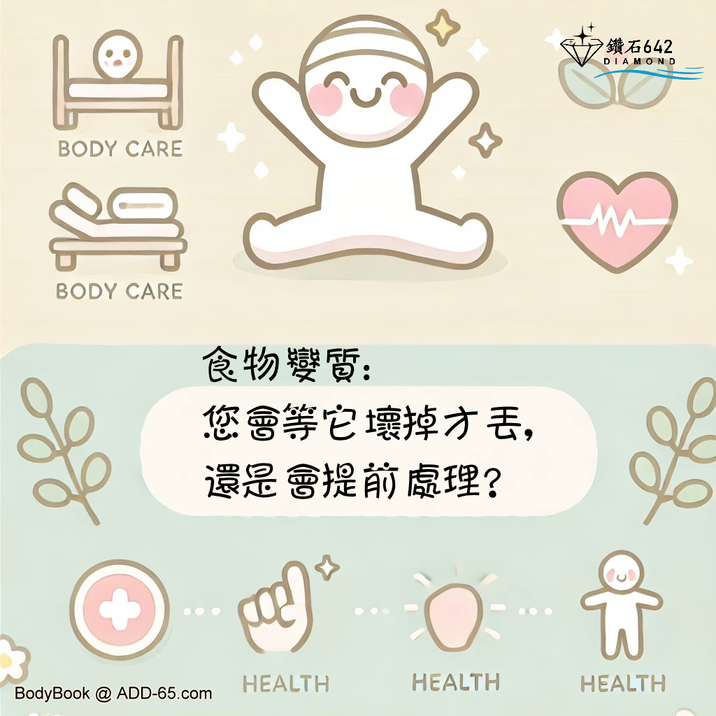 食物變質：您會等它壞掉才丟，還是會提前處理？