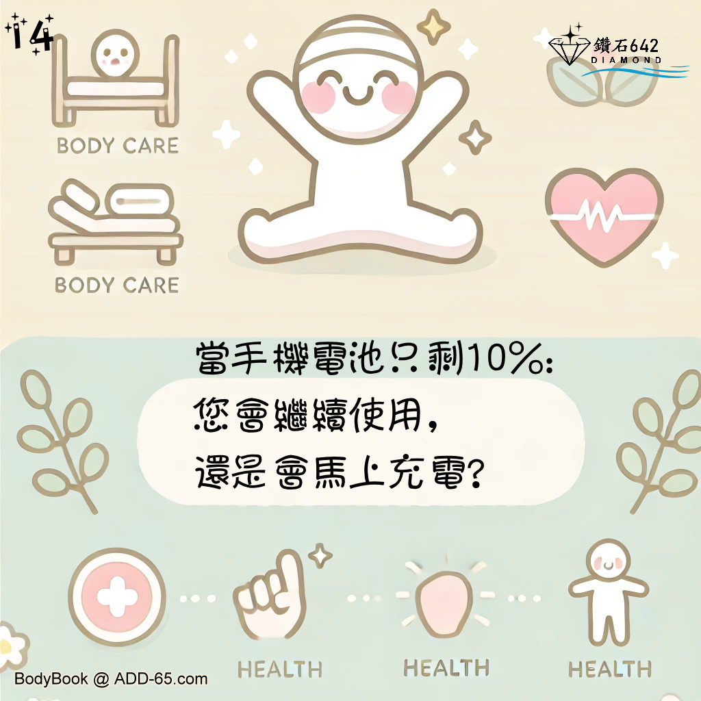 當手機電池只剩10%：您會繼續使用，還是會馬上充電？