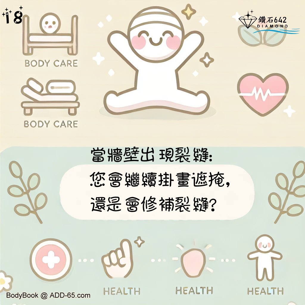 當牆壁出現裂縫：您會繼續掛畫遮掩，還是會修補裂縫？