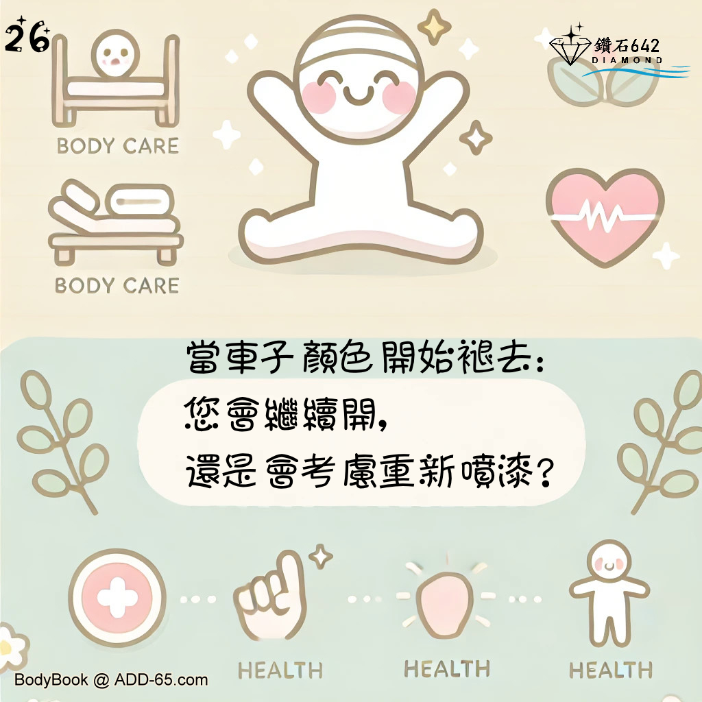 當車子顏色開始褪去：您會繼續開，還是會考慮重新噴漆？