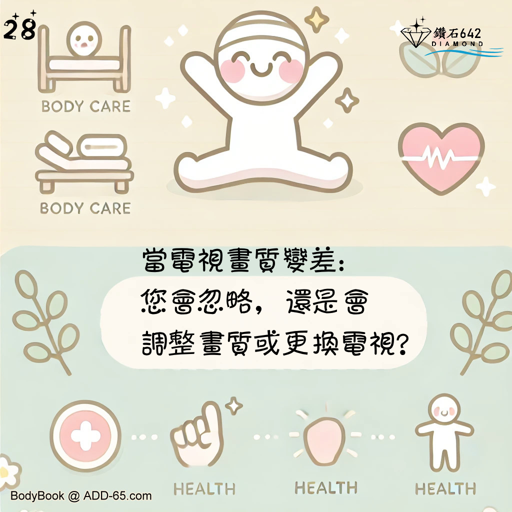 當電視畫質變差：您會忽略，還是會調整畫質或更換電視？