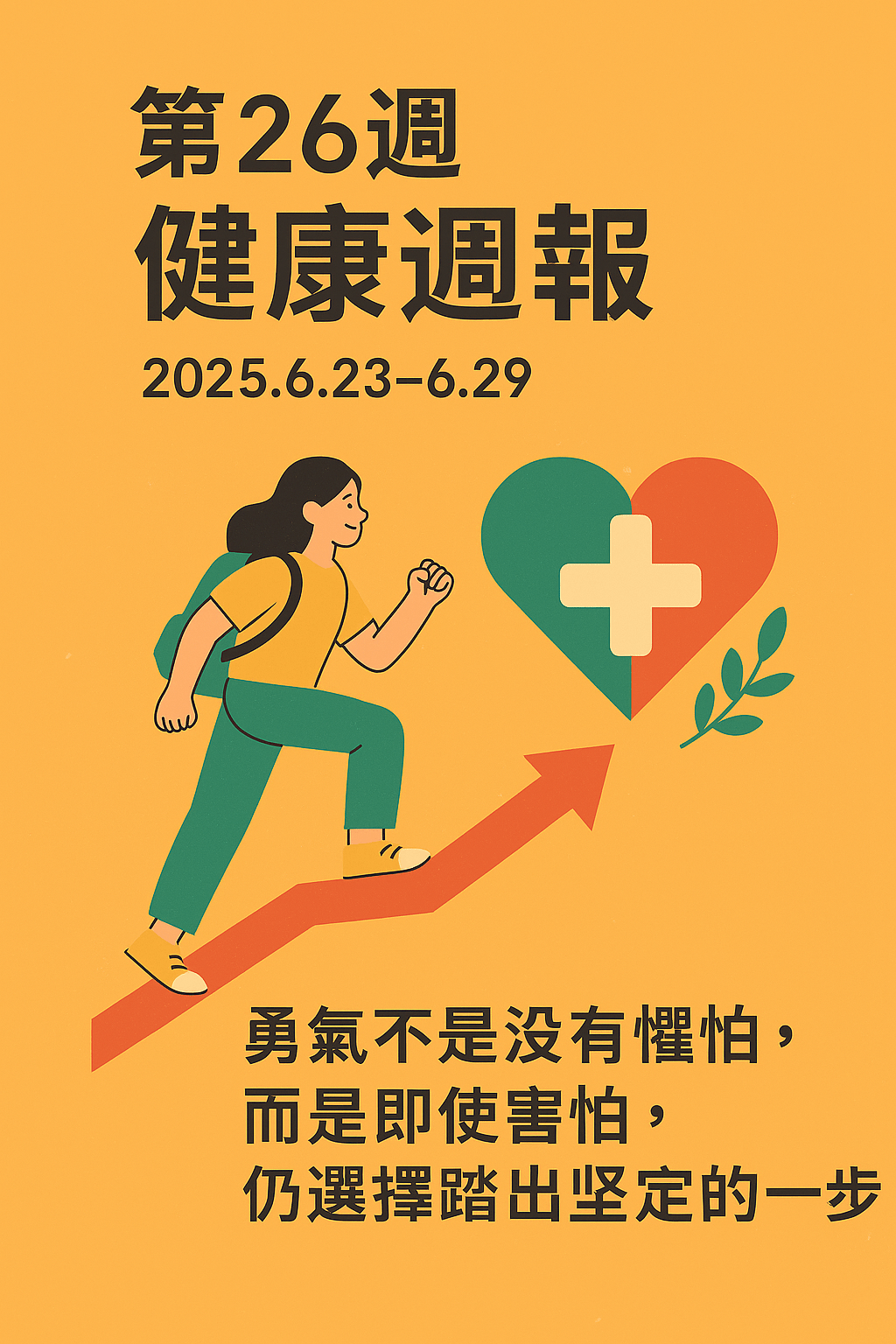 📰健康週報(26)