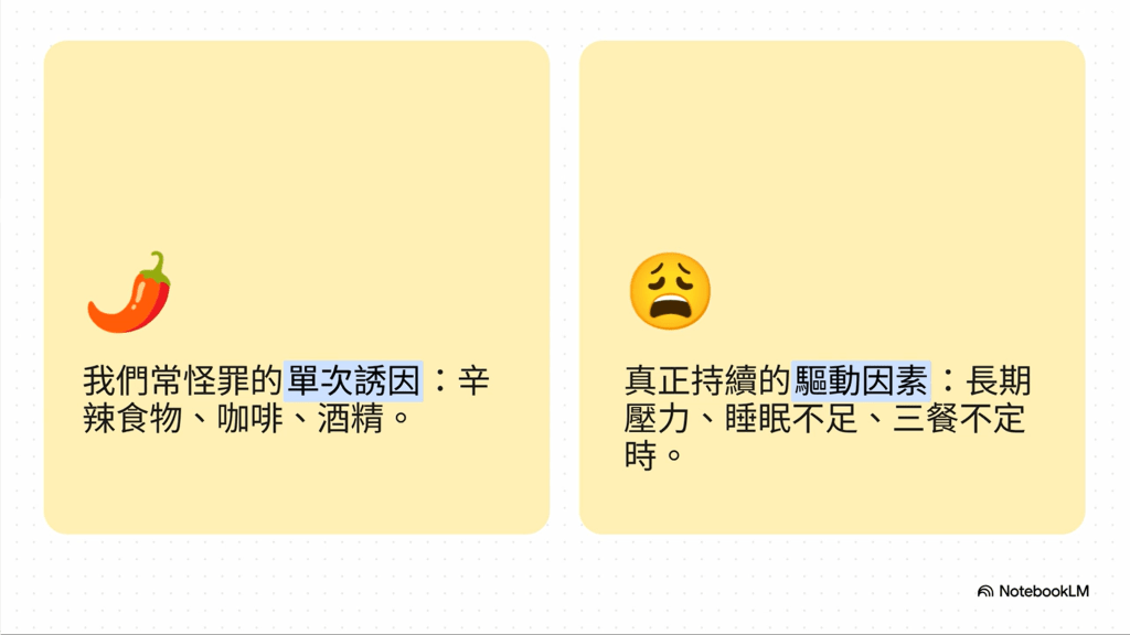 🔥 火燒心暗示我們的日常壓力與慢性發炎危機